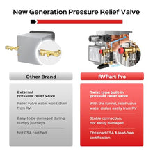 Load image into Gallery viewer, RVPart Pro RV Tankless Water Heater Propane - RV Instant Water Heater with 15 x 15 inches White Door and Remote Controller Included - Endless Hot Water for RV - DC 12V Power
