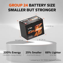 Load image into Gallery viewer, LiTime 12V 100Ah Group 24 Bluetooth LiFePO4 Battery, Deep Cycle Lithium Battery, Built-in 100A BMS with Low-Temp Protection, Max. 15000 Cycles, Perfect for RV, Solar System, Trolling Motors etc.
