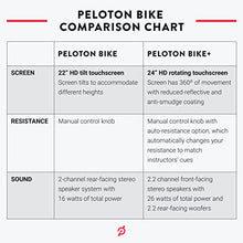 Load image into Gallery viewer, Peloton Bike+ | Indoor Stationary Exercise Bike with 24” HD, Anti-Reflective Rotating Touchscreen
