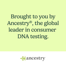 Load image into Gallery viewer, AncestryDNA Know Your Pet DNA: Dog DNA Breed Identification Test, Genetic Traits, DNA Matches, Dog DNA Test
