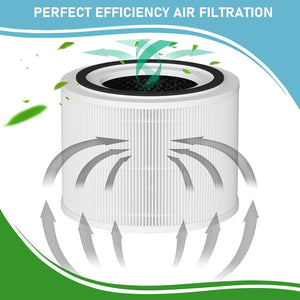 14 True HEPA Filters Replacement Compatible with 240 Air Cleaner Purifier, 2 Pack