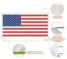 Load image into Gallery viewer, Leaveshade RV Awning Fabric Replacement Camper Trailer Awning Fabric Super Heavy Vinyl Coated Polyester 15&#39;3&#39;&#39;(Fit for 16&#39; Awning)-USA Flag (Custom Looking)
