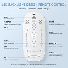 Load image into Gallery viewer, LEIVI Electric Bidet Smart Toilet Seat with Dual Control Mode, Adjustable Warm Water and Air Dryer, Ultra Slim Heated Toilet Seat, Oscillating and Pulsating Spray Wash, LED Nightlight, Elongated
