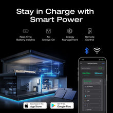 Load image into Gallery viewer, EF ECOFLOW DELTA Pro Ultra 6000Wh Power Station, 120/240V 7200W AC Output, Lifepo4 Home Battery Backup Expandable to 90kWh, 2H to Full Charge, Solar Generator for Home Use, Emergency, Camping, RV
