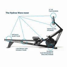 Load image into Gallery viewer, Hydrow Wave Rowing Machine with 16&quot; HD Touchscreen &amp; Speakers - Foldable | Live Home Workouts, Subscription Required
