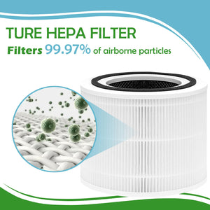 14 True HEPA Filters Replacement Compatible with 240 Air Cleaner Purifier, 2 Pack