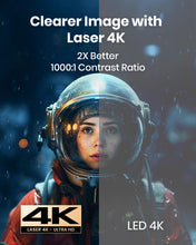 Load image into Gallery viewer, NEBULA by Anker Cosmos Laser 4K Projector(Upgraded), 2200 ANSI Lumens, Android TV 10.0 with Dongle, Autofocus, Auto Keystone Correction, Screen Fit, Home Theater Projector with Wi-Fi &amp; Bluetooth
