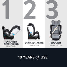 Load image into Gallery viewer, Evenflo Gold Revolve360 Extend All-in-One Rotational Car Seat with SensorSafe (Onyx Black)
