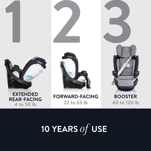 Evenflo Gold Revolve360 Extend All-in-One Rotational Car Seat with SensorSafe (Onyx Black)