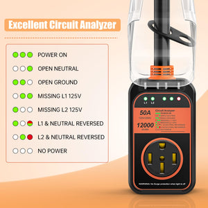 RV Surge Protector 50 Amp Waterproof, 12000 Joules Upgraded RV Power Surge Guard with Safety Certification, RV Adapter Plug for Camper, Circuit Analyzer for Travel Trailers