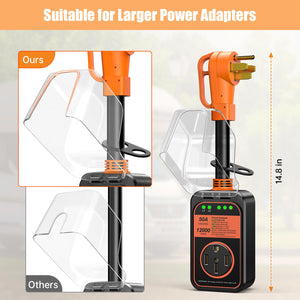 RV Surge Protector 50 Amp Waterproof, 12000 Joules Upgraded RV Power Surge Guard with Safety Certification, RV Adapter Plug for Camper, Circuit Analyzer for Travel Trailers