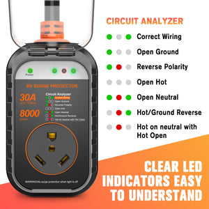 GEARGO RV Surge Protector 30 Amp RV Circuit Analyzer Surge Guard Full Protection(8000 Joules), RV Adapter Plug for Camper(Orange)