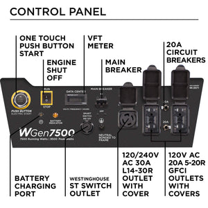 Westinghouse Outdoor Power Equipment 9500 Peak Watt Home Backup Portable Generator, Remote Electric Start with Auto Choke, Transfer Switch Ready 30A Outlet, Gas Powered,Black/Blue