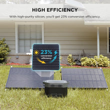 Load image into Gallery viewer, EF ECOFLOW 2PCS 100W 12V Solar Panels, High Efficiency Monocrystalline PV Modules, IP68 Waterproofing, Ideal for RV&amp; Marine Rooftop, Farm Battery, Power Kits &amp; Ecosystem
