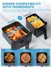 Load image into Gallery viewer, Midea Dual Basket Air Fryer Oven 11 Quart 8 in 1 Functions, Clear Window, Smart Sync Finish, Works with Alexa, Wi-Fi Connectivity, 50+ App Recipes for family meals, Bake, Roast, Grill, Broil, Toast
