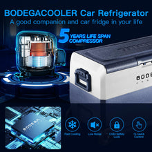 Load image into Gallery viewer, BODEGACOOLER 12 Volt Car Refrigerator,53 Quart Portable Fridge Freezer,Dual Zone Car Cooler WIFI APP Control,-4℉-68℉ （50L）Electric Compressor Cooler 12/24V DC and 100-240V AC for Camping,Travel,RV
