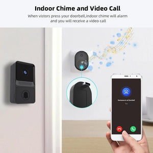 Smart Doorbell Camera