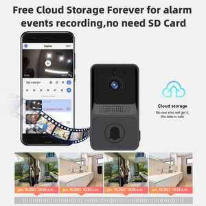 Smart Doorbell Camera